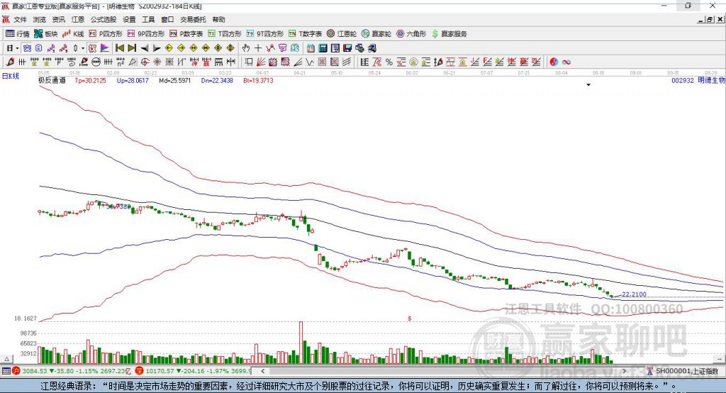 關(guān)于股票002932的深度解析，股票002932深度解析與前景展望
