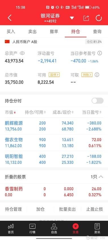 香雪制藥股票股吧，深度分析與前景展望，香雪制藥股票股吧，深度分析與未來前景展望