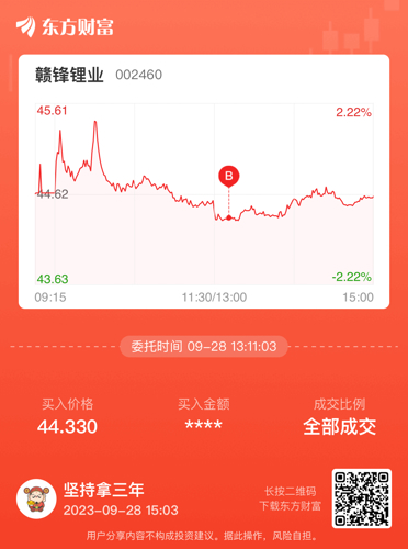 贛鋒鋰業(yè)股票股吧，深度解析與前景展望，贛鋒鋰業(yè)股票深度解析及前景展望——股吧探討