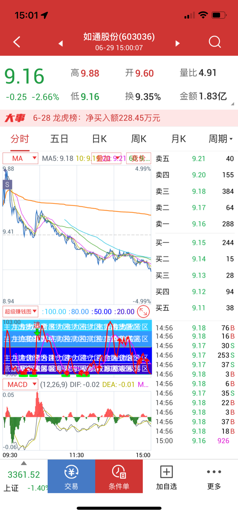 深度解析，300846股票行情全面解讀，深度解析，全面解讀股票行情，洞悉股票走勢——以代碼300846為例