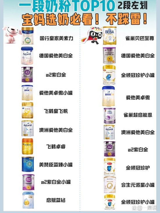 前十強(qiáng)奶粉排行榜，深度解析奶粉品牌與特點(diǎn)，前十強(qiáng)奶粉品牌深度解析與特點(diǎn)對比排行榜