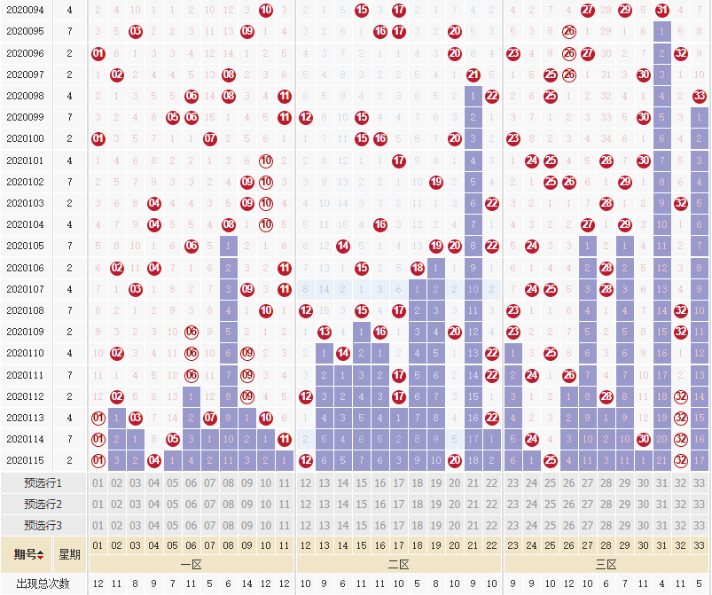 新澳門彩歷史開獎(jiǎng)記錄走勢(shì)圖香港，深度解析與SEO優(yōu)化探討，新澳門彩與香港開獎(jiǎng)記錄走勢(shì)圖，深度解析及SEO優(yōu)化探討