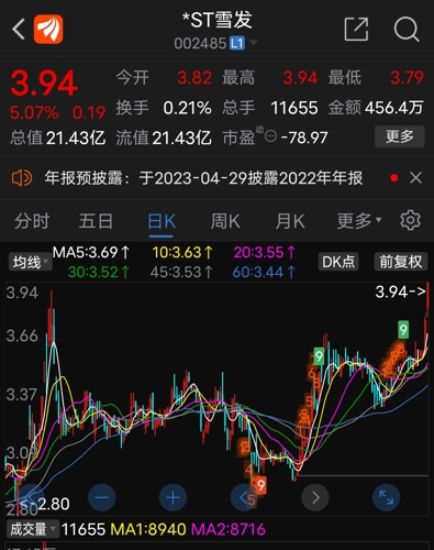 揭秘002408股吧的獨(dú)特魅力與投資機(jī)會(huì)，揭秘，002408股吧的獨(dú)特魅力和投資機(jī)遇