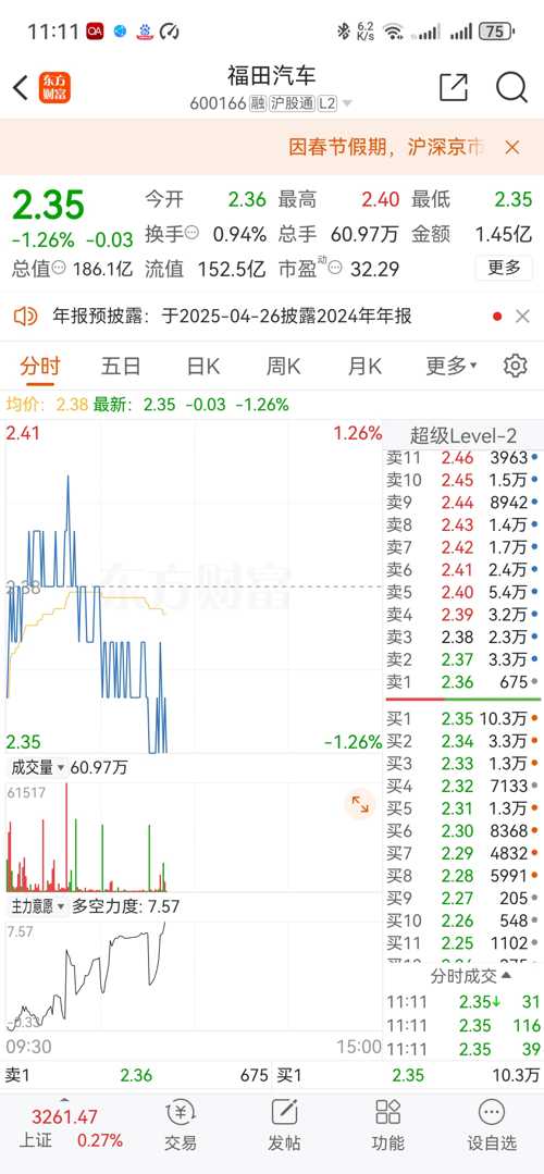 關(guān)于股票行情的最新分析，聚焦600166股票的動(dòng)態(tài)，最新股票行情分析，聚焦600166股票動(dòng)態(tài)