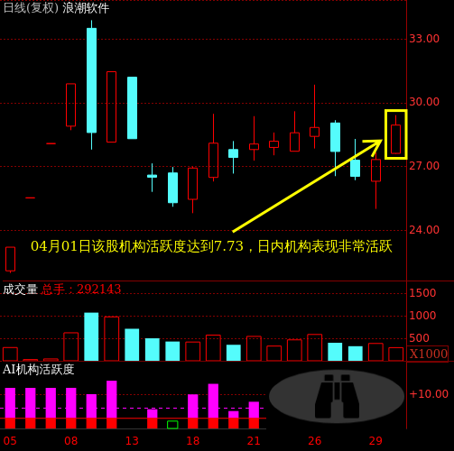 探索數(shù)字世界中的寶藏，揭秘股票代碼600756的神秘面紗，揭秘數(shù)字世界的寶藏，探尋股票代碼600756的神秘面紗
