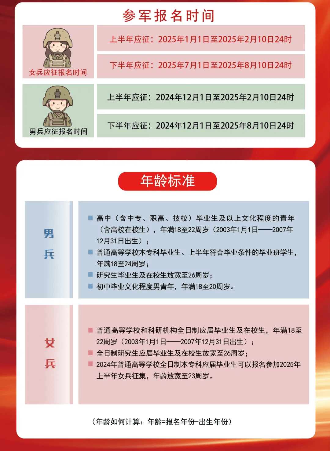 最新征兵要求詳解，最新征兵要求全面解析