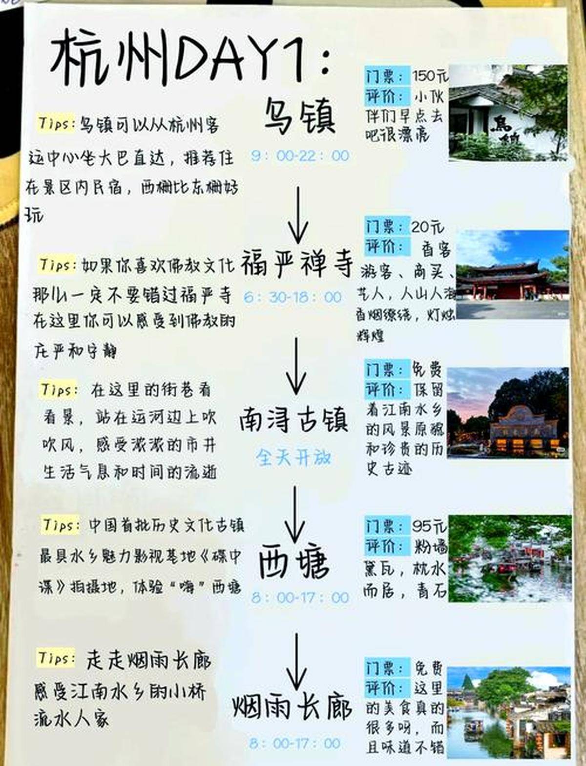 烏鎮(zhèn)旅游攻略三日游，體驗(yàn)千年古鎮(zhèn)的魅力，烏鎮(zhèn)三日游攻略，千年古鎮(zhèn)的魅力體驗(yàn)
