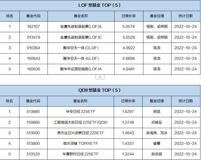 博時(shí)軍工主題股票A，投資亮點(diǎn)與策略分析，博時(shí)軍工主題股票A的投資亮點(diǎn)與策略深度解析