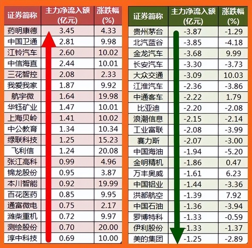 全面解讀300737股吧，洞悉股市動態(tài)與發(fā)展趨勢，全面解讀股吧300737，股市動態(tài)與趨勢洞悉