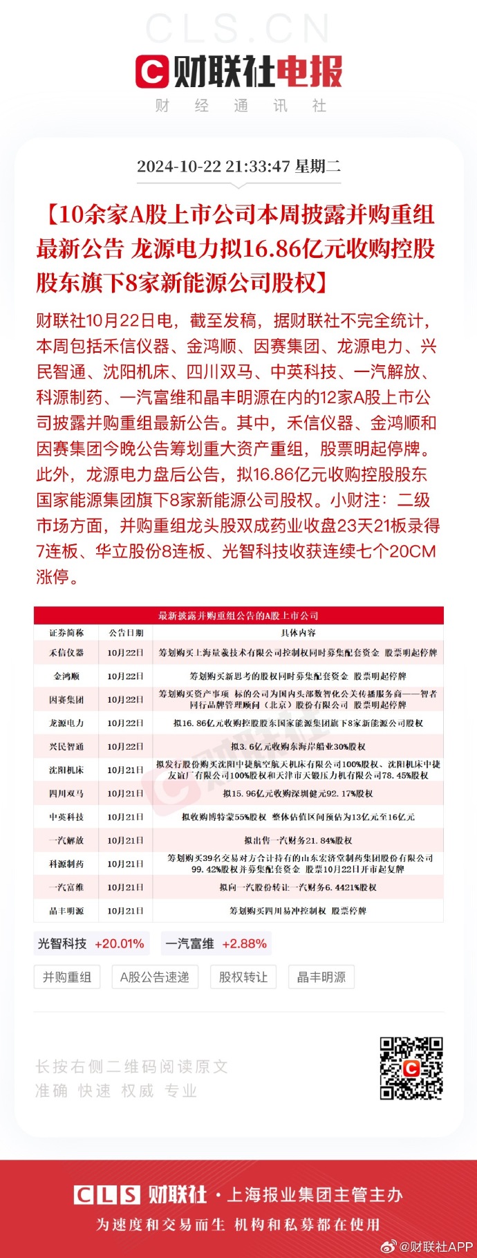 關(guān)于000839最新公告的全面解讀，全面解讀，關(guān)于000839最新公告詳解