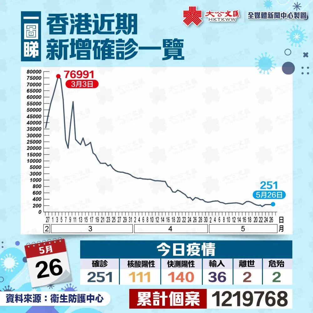 WW777766香港開獎(jiǎng)結(jié)果，深度解析與SEO優(yōu)化策略，WW777766香港開獎(jiǎng)結(jié)果深度解析與SEO策略優(yōu)化指南