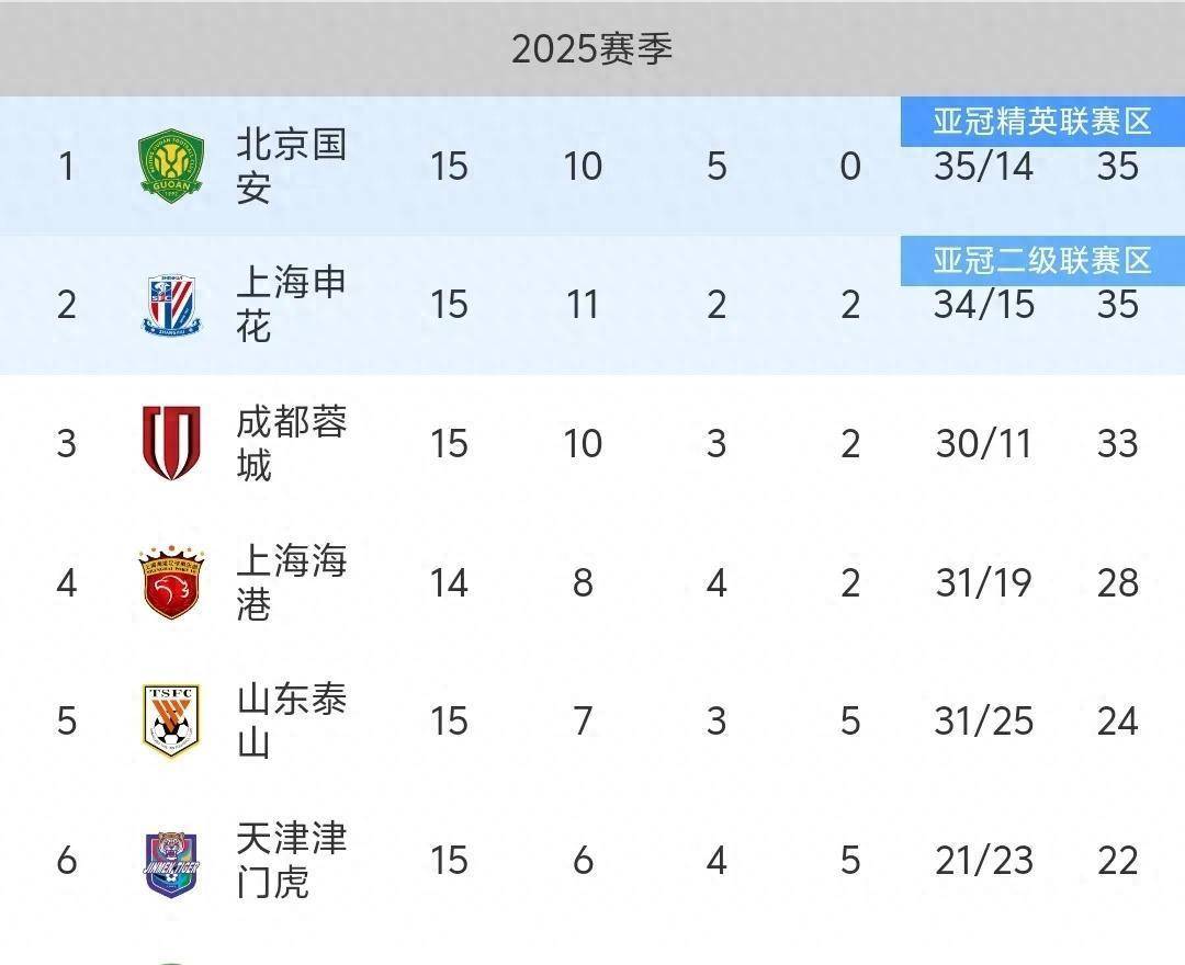 澳門正版精準(zhǔn)免費(fèi)預(yù)測(cè)，探索未來的趨勢(shì)與機(jī)遇（2025展望），澳門正版精準(zhǔn)預(yù)測(cè)，未來趨勢(shì)與機(jī)遇展望（2025年展望）