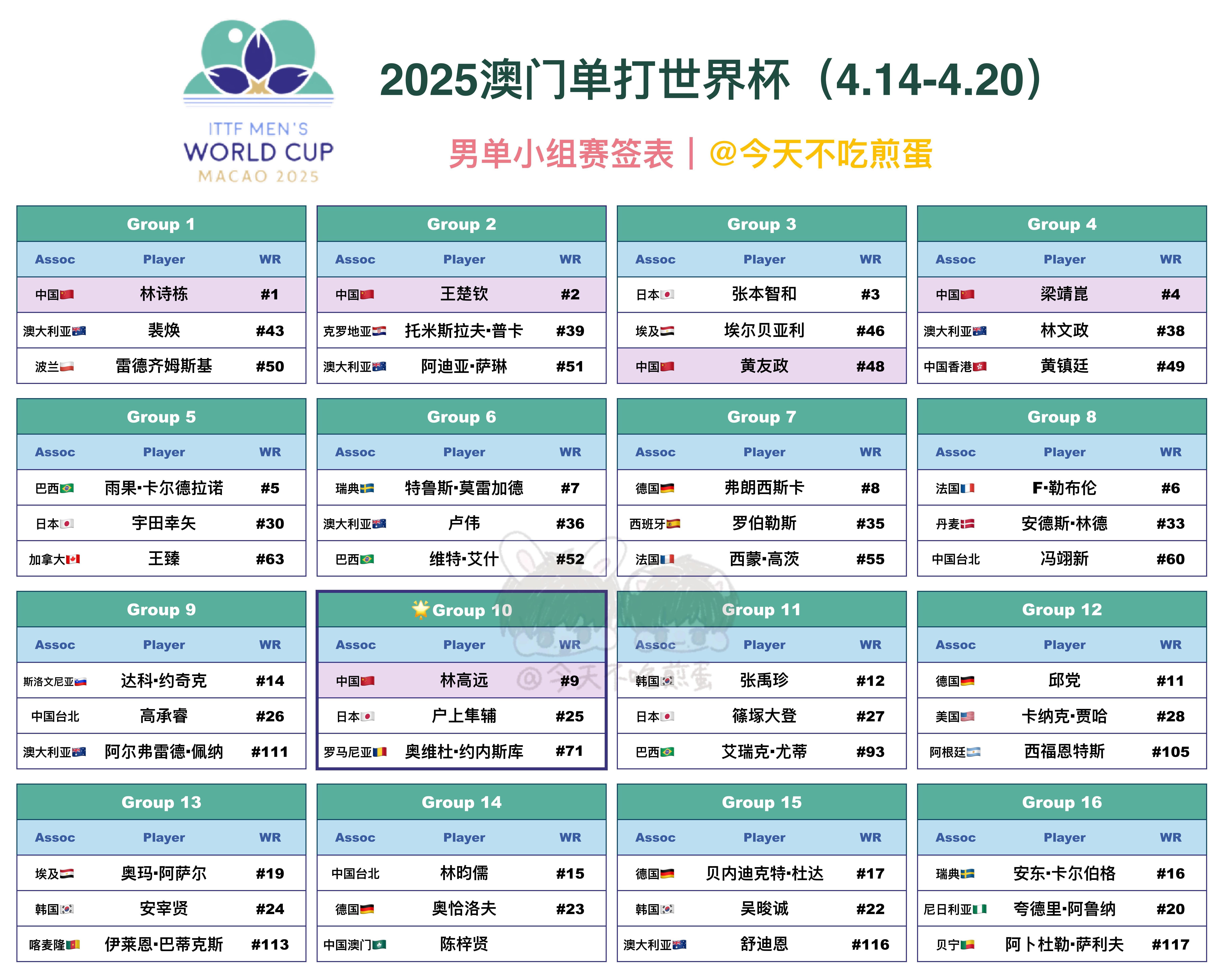 澳門彩票，探索2025年天天開獎的奧秘與魅力，澳門彩票，揭秘天天開獎的奧秘與魅力（2025展望）