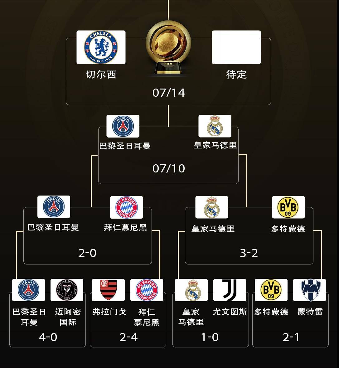 新澳門開獎結(jié)果2023開獎記錄查詢官網(wǎng)——全面解析與實用指南，澳門最新開獎結(jié)果及查詢官網(wǎng)指南，全面解析與實用指南 2023版