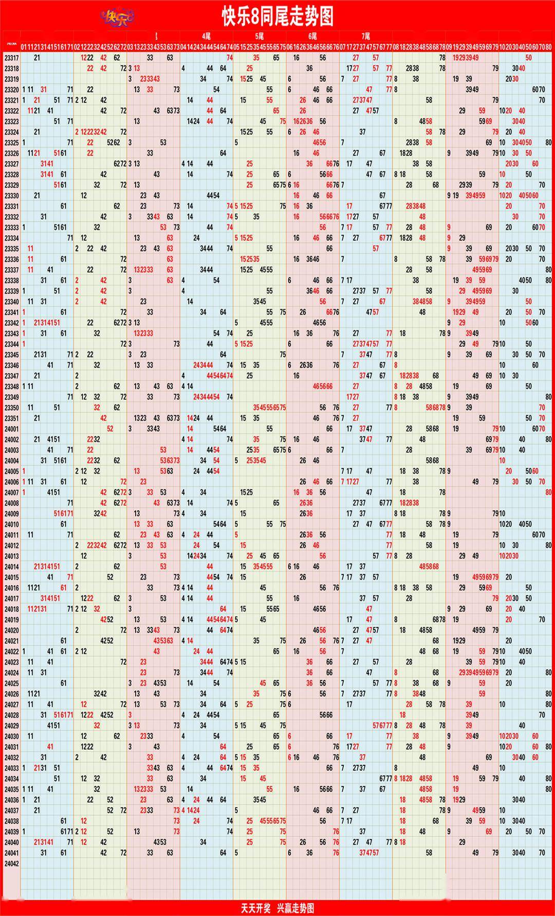新澳門彩單雙走勢(shì)分析與預(yù)測(cè)，澳門彩走勢(shì)分析與預(yù)測(cè)，單雙數(shù)趨勢(shì)揭秘